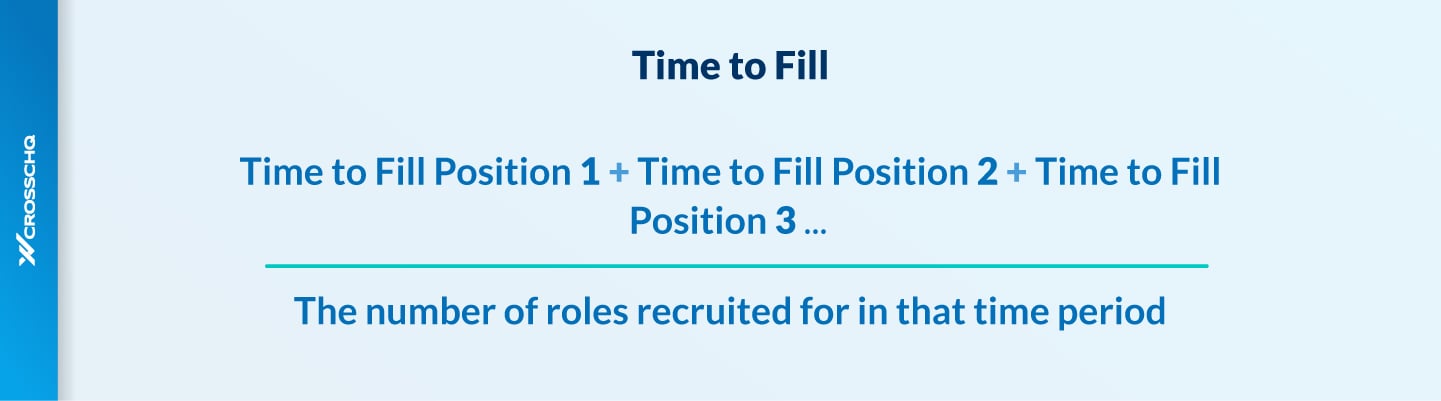 Benchmark Formula_04 Time to Fill