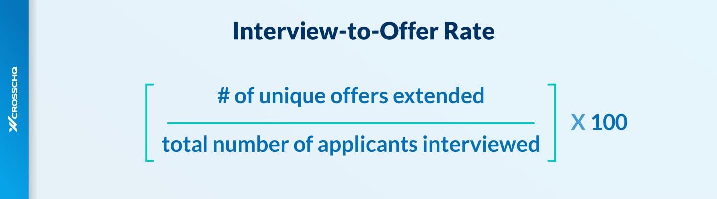 Interview Fast Calculation The Ultimate List of Recruiting Benchmarks