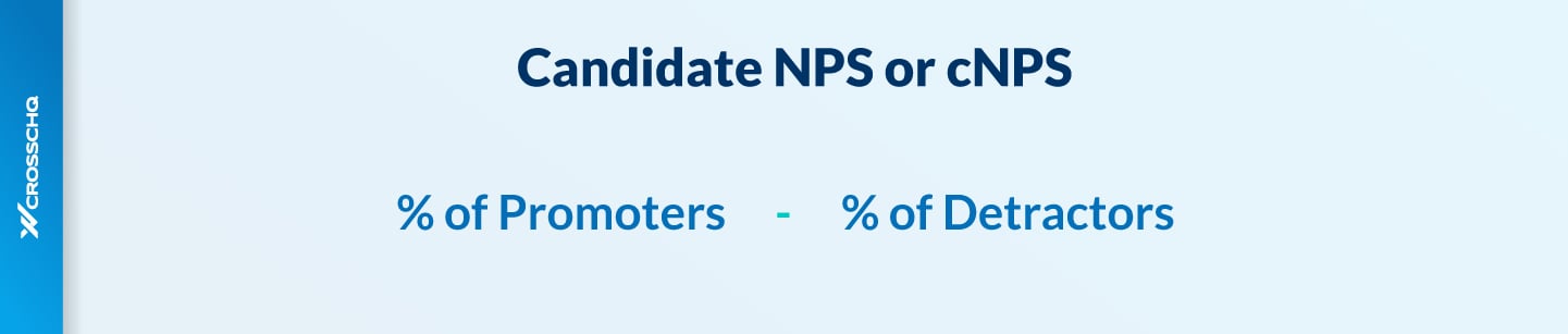 Benchmark Formula_15 Candidate NPS or cNPS