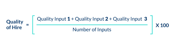 CALCULATE QUALITY OF HIRE