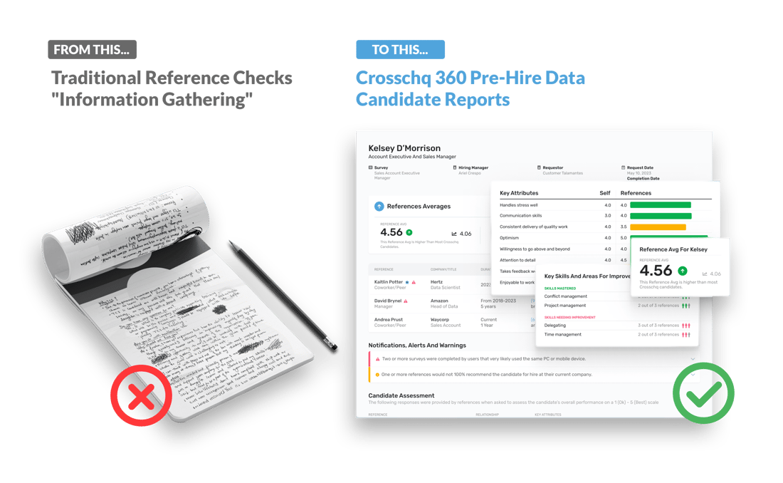 Traditional ref checks to candidate reports