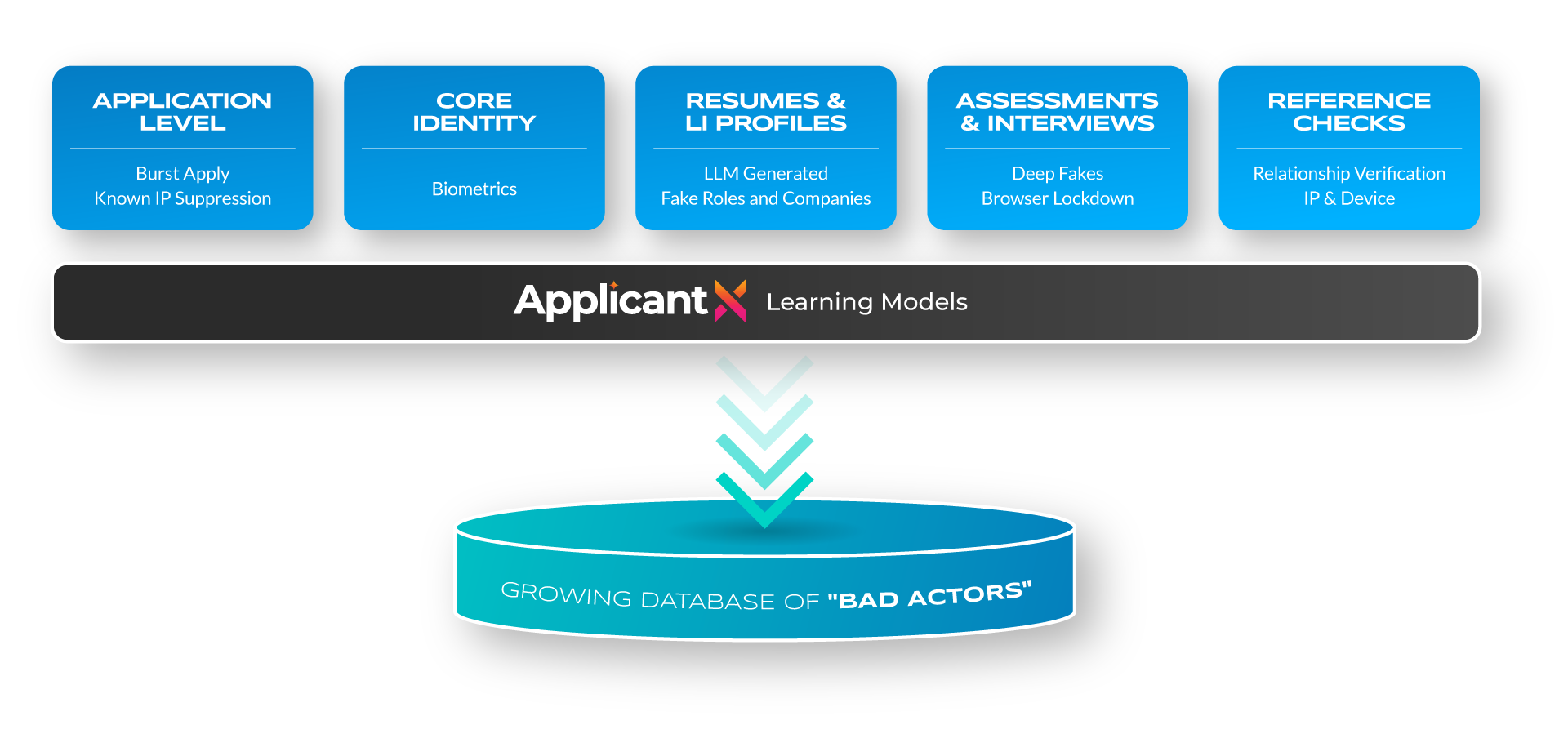 Fraud Detection_03 (2)
