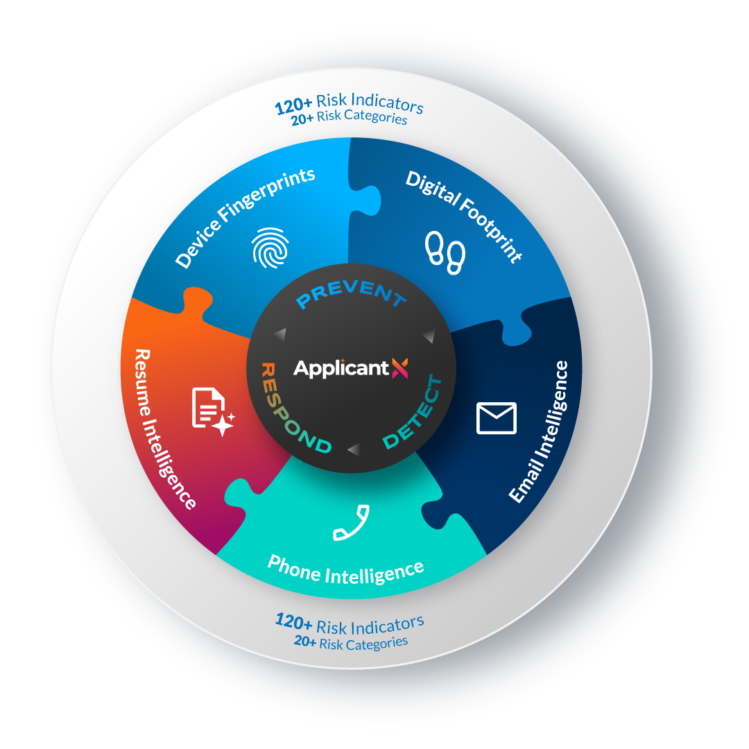 Fraud graphics 03_Complete v2