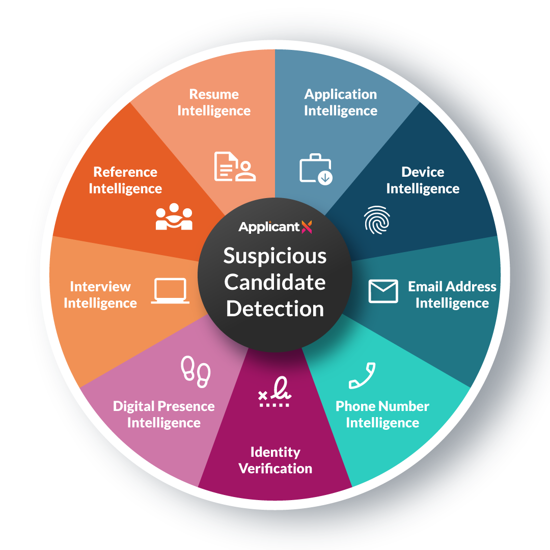 Fraud graphics 03_NEW